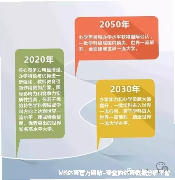 MK体育官网信赖之选